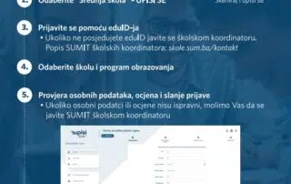 Zavsen Je Tecaj Za Kriminalisticke Tehnicare Iz Bih