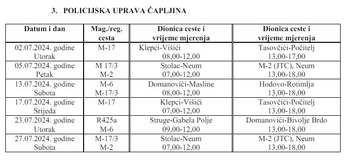 Pogledajte raspored radarskih kontrola za mjesec srpanj.