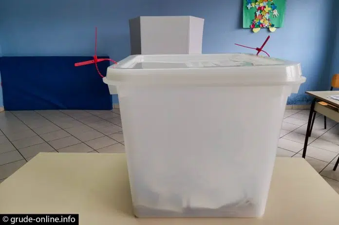 Rekordno Mali Broj Politickih Stranaka Prijavljen Za Lokalne Izbore U