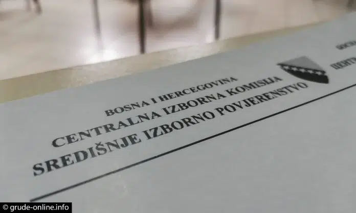 Anketa O Implementaciji Izbornih Tehnologija U Izborni Proces