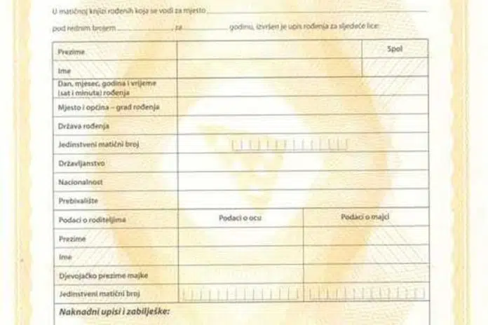 Fbih Cijene Rodova Uvjerenja O Drzavljanstvu I Vjencanih Listova Rastu