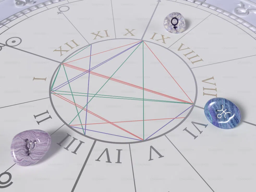 EVO ŠTA VAM ZVIJEZDE PORUČUJU DANAS Horoskop za 2. februar