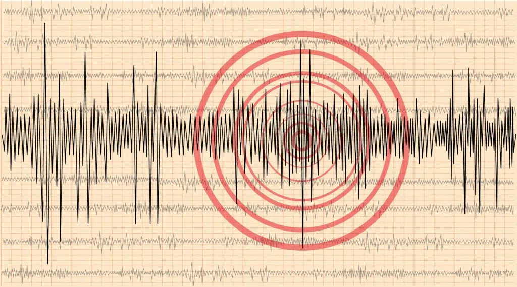Serija potresa u ŽZH: 12 podrhtavanja tla u samo 16 sati