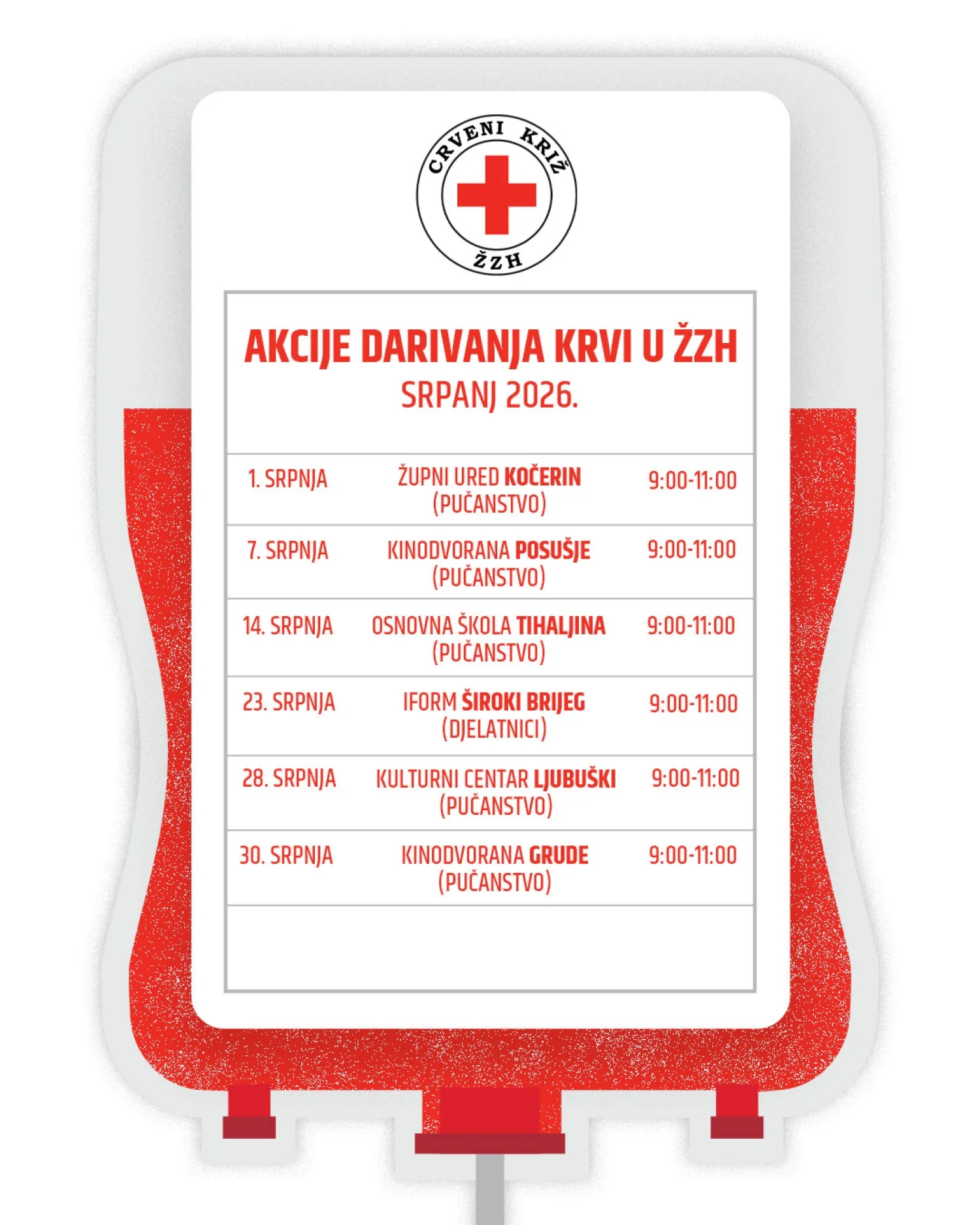 Raspored akcija darivanja krvi u srpnju na području ŽZH 