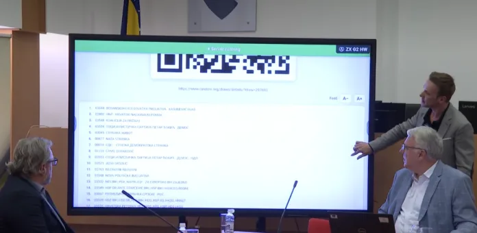 SIP BiH utvrdio redoslijed stranaka na glasačkim listićima
