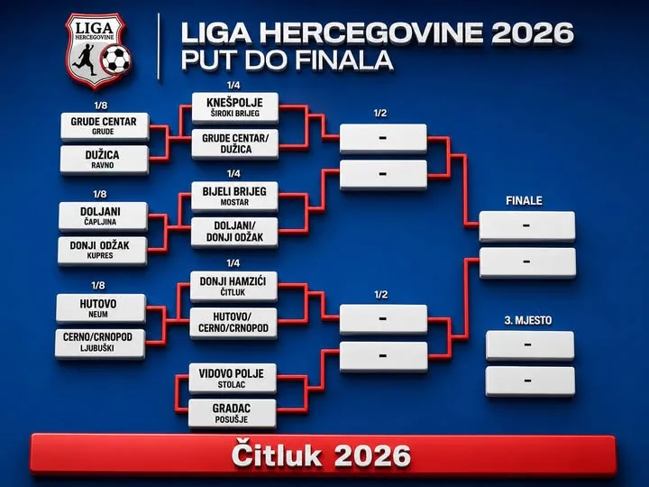 Hutovo večeras kreće u osvajanje Lige Hercegovine 2026!