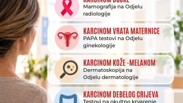 Dom zdravlja Ljubuški započeo provedbu programa ranog otkrivanja onkoloških bolesti